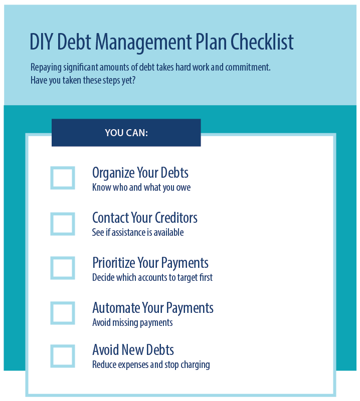Debt Management – Why You Should Consider Debt Management