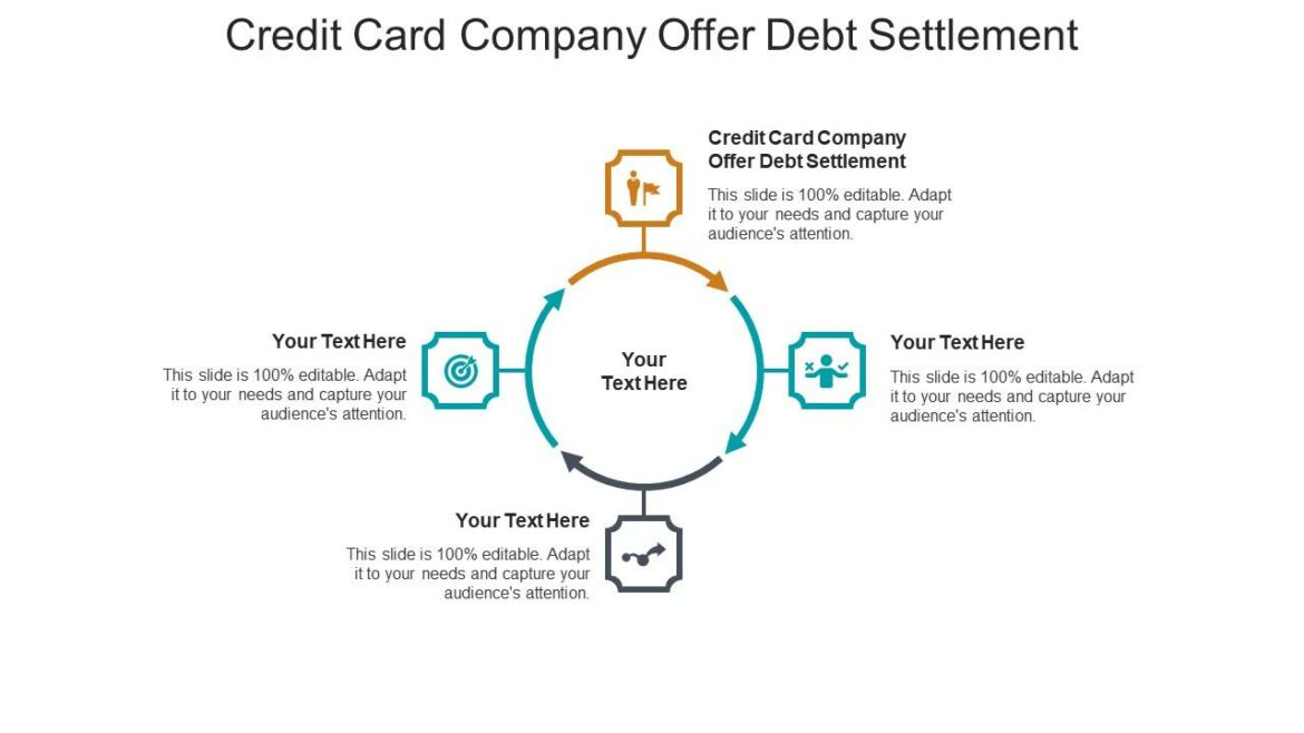 How to Accept a Debt Settlement Offer