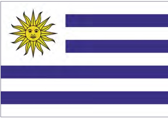 Update Report on Gaming Legislation in Chile, Paraguay, and Uruguay